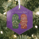 Search for knitted knitting knit christmas tree decorations Winter