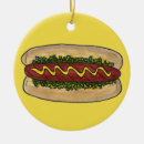 Search for hot dog christmas tree decorations Frankfurter