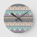 Search for indian clocks Geometric