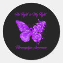 Search for dime stickers Spoonie