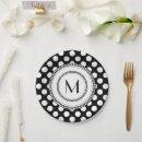Search for black and white spots plates Modern