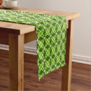Search for olive green table runners Geometric