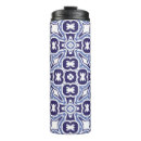 Search for ses mugs Arabic