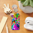 Search for shifting key rings Abstract
