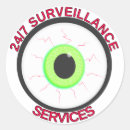 Search for surveillance stickers Camera