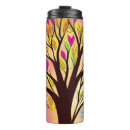 Search for yellow travel mugs Pastel colours