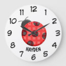 Search for ladybug kid art Bugs