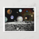 Search for solar system photography Planet