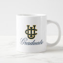 Search for university of california mugs Peter the anteater