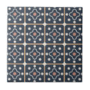 Search for circle of tiles Geometric