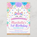 Search for unicorn face invitations Glitter