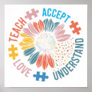 Search for special education posters Autism awareness