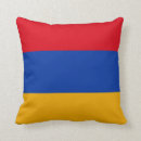 Search for armenia Hayastan