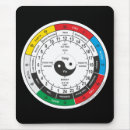 Search for medicinal mousepads Healing