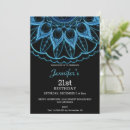 Search for mandala birthday invitations Trendy