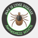Search for disease stickers Prevention