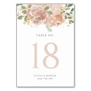 Search for peach flower wedding table cards Watercolor