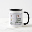 Search for a 18 mugs 19th
