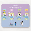 Search for paediatrics nurse mousepads Medical