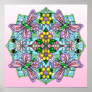 Search for butterfly mandala art Butterflies