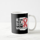 Search for social butterfly mugs Life affirming strategies