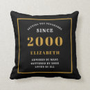 Search for 21st birthday cushions Black