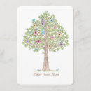 Search for cute birdhouse invitations Housewarming