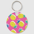 Search for childish key rings Cute