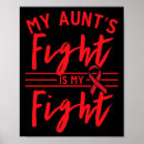 Search for aunt posters Cancer