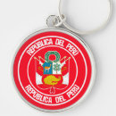 Search for peru key rings Coat of arms