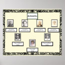 Search for black and cream art Vintage