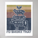 Search for beef cut posters Pork