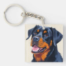 Search for rottweiler key rings Puppy