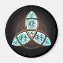 Search for trinity magnets Triquetra
