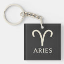 Search for aris key rings Astrology
