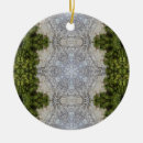 Search for furry christmas tree decorations Green