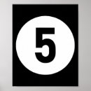 Search for c 5 posters Black