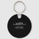 Search for missionary key rings Religion