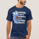 Search for sensory clothing Neurodiversity