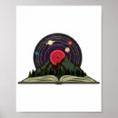 Search for vinyl posters Record