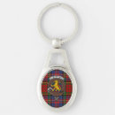 Search for clan macpherson key rings Tartan