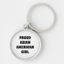 Search for american key rings Equality