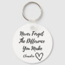 Search for appreciation round key rings Retirement