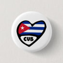 Search for cuba flags badges Cuban