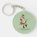 Search for nigel key rings Andy