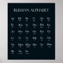 Search for cyrillic posters Language