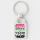 Search for identity key rings Gender