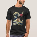 Search for pomsky tshirts Japanese