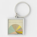 Search for 33 key rings Religious