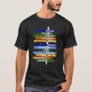 Search for influential clothing Month